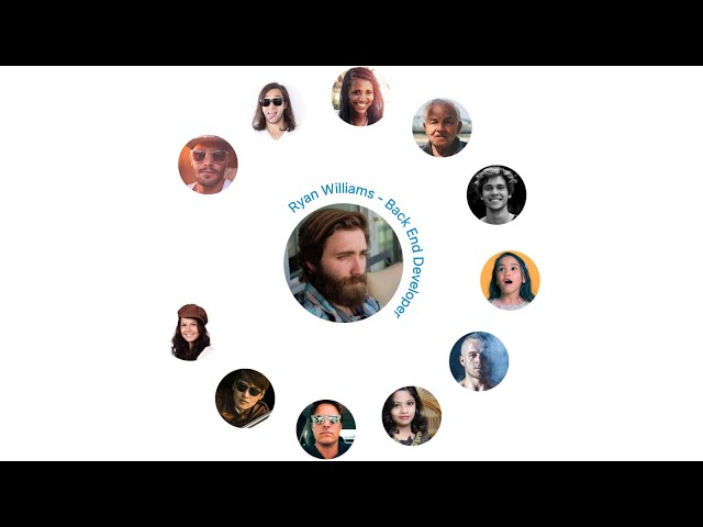 #iCodeThis/Design to code: Circle Team (without Tailwind)