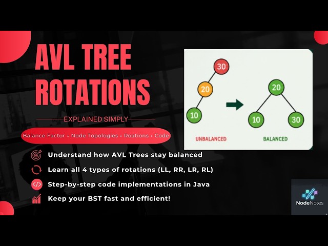 AVL Tree