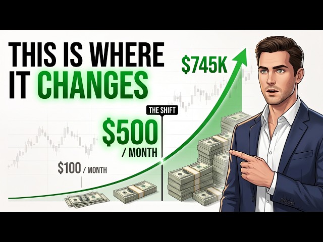This Is Why Compounding MATTERS If You Invest MORE Than This Per Month