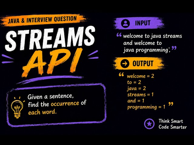 # Java Streams API Interview Question | Count Occurrence of Each Word Using Streams