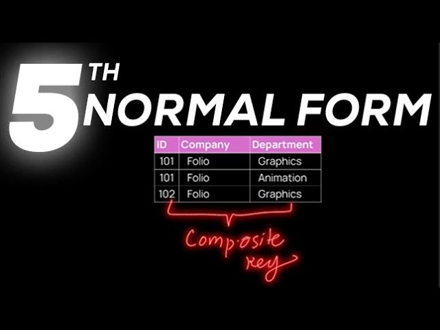 5th Normal Form 5NF Join Dependency  Database