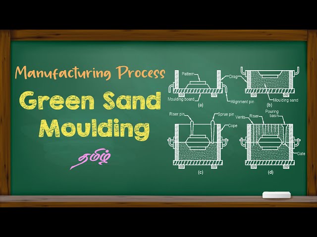 MANUFACTURING PROCESS || GREEN SAND MOULDING || (தமிழ்)