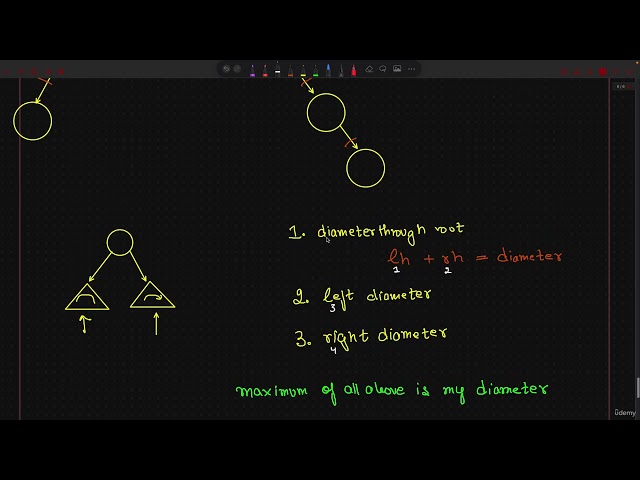 176 - Diameter of Tree