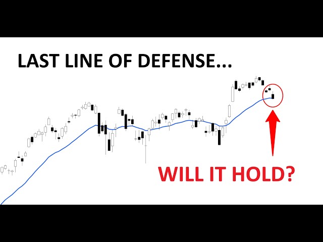 Technical Analysis of Stocks: SPY / QQQ / NVDA / TSLA / AMD / PLTR / SOFI / SPCX