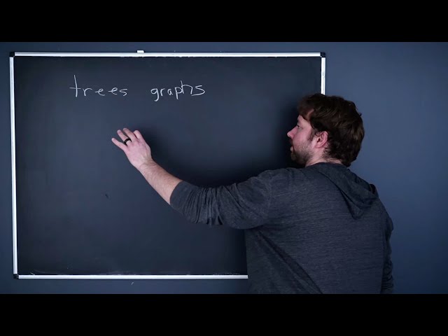 Fundamentals of Data Structures and Algorithms