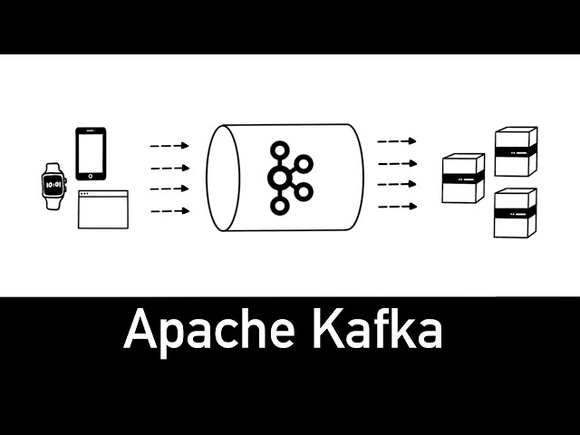 Apache Kafka : comprendre l'essentiel en 4 minutes