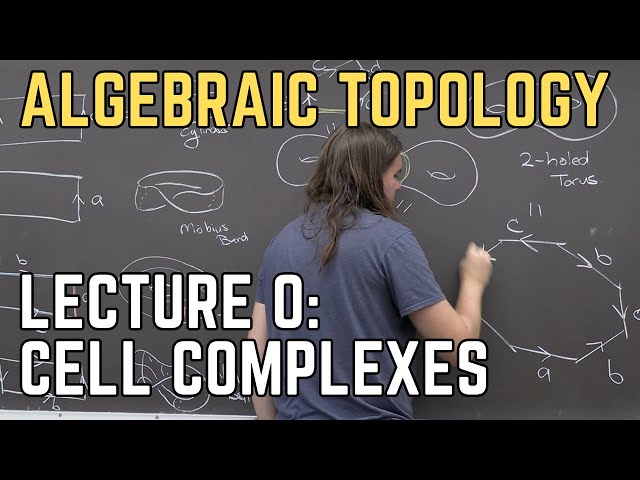 Algebraic Topology 0: Cell Complexes