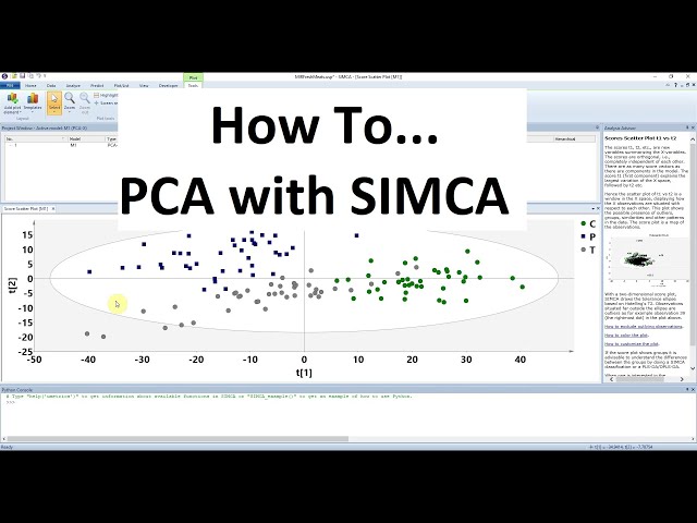 PCA Tutorial using SIMCA