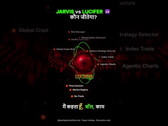 JARVIS vs LUCIFER 😈 कौन जीतेगा? | Real Life Jarvis AI #shorts