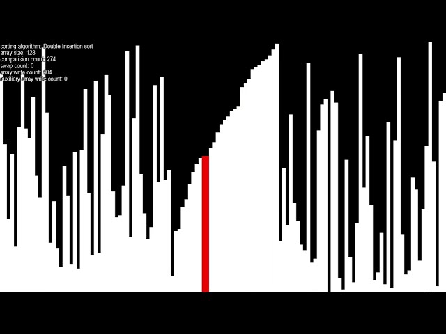 91 sorting algorithms in about 1 hour