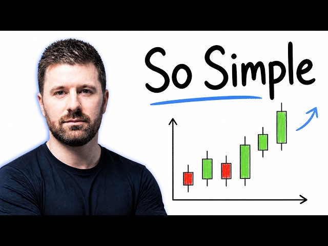 The Trading Strategy That Changes Everything - In 15 Minutes