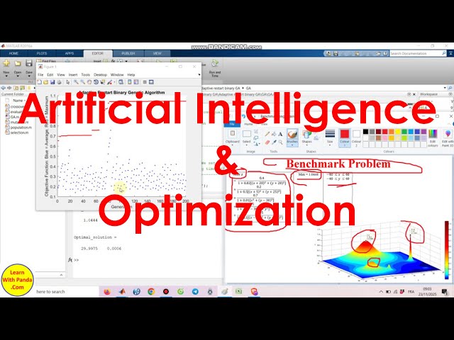 Artificial Intelligence (AI) and Optimization