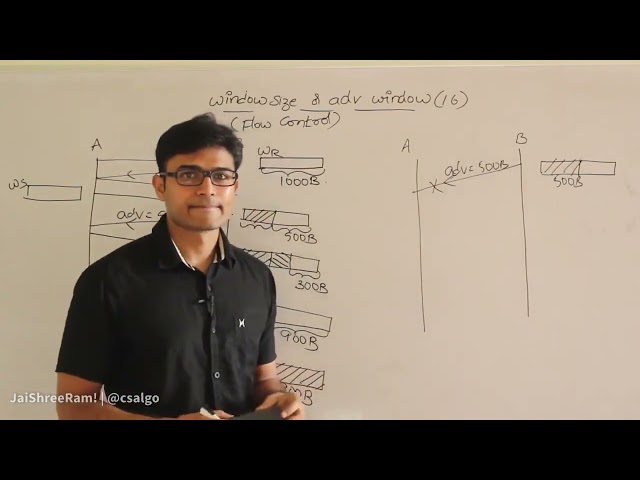 14 TCP flow control using advertisement window