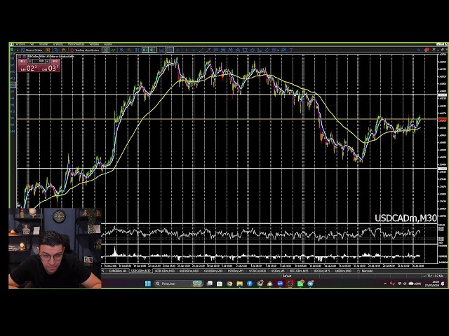 OPEN MARKET - US MARKET 07/27/2026