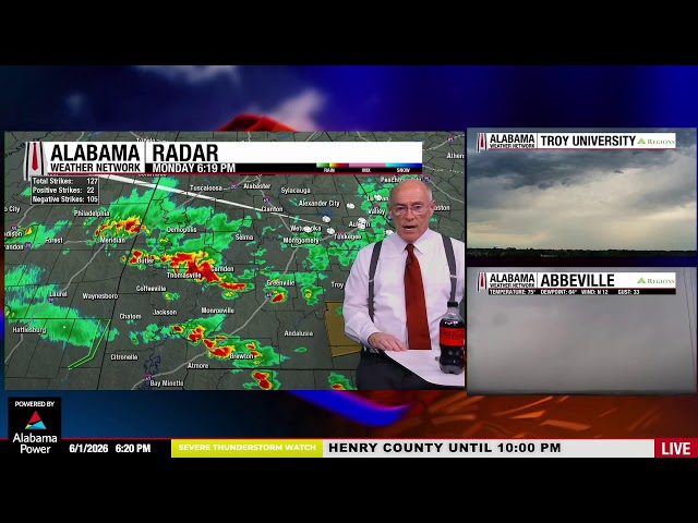 Alabama Weather Network Live Storm Coverage