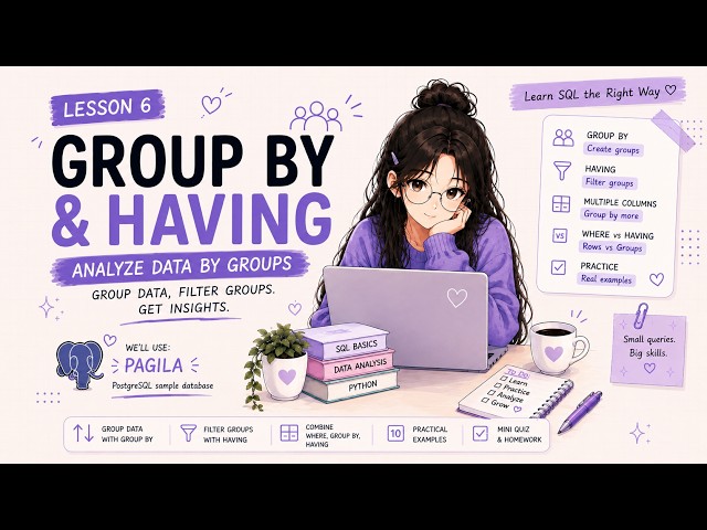 SQL GROUP BY & HAVING for Beginners