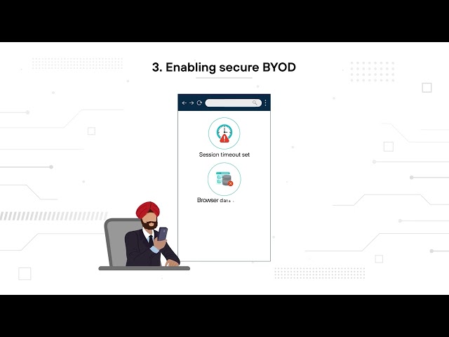 10 Secure Enterprise Browser Use Cases