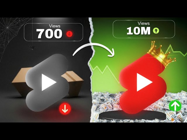 1 Hour Shorts Upload Challenge (Shocking Results 😍)