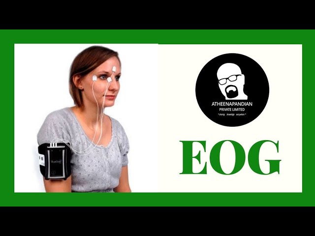 Electrooculography ( EOG) - Basics of Biomedical