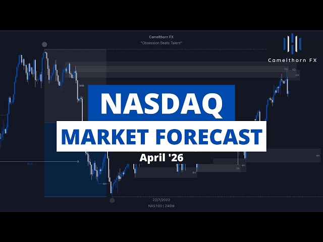 NASDAQ Market Forecast (April 2026 Outlook) - Smart Money Concepts