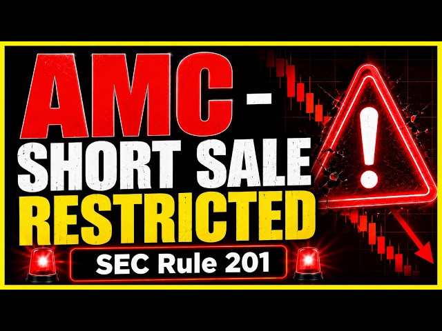 AMC and the Short Sale Restriction (Rule 201 - SSR)