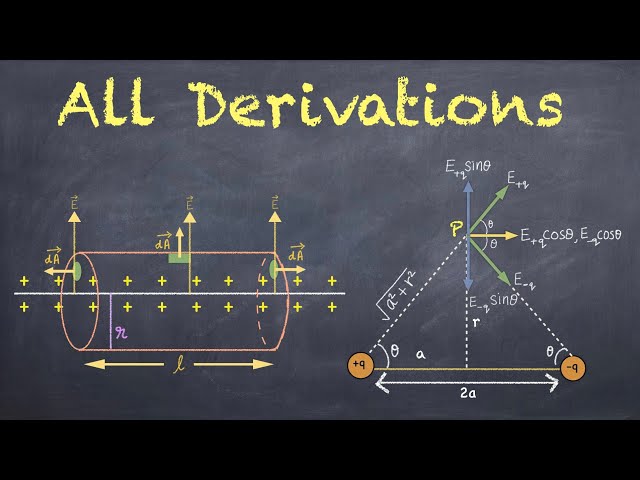 Electric Charges and Fields all Derivations 🔥 Class 12 Physics Chapter 1 all Derivations 🔥
