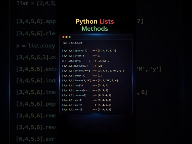 String Method In Python