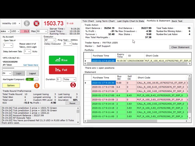 Binary.com BOT 7/24 working...Daily Minimum 250$ Make Money Online