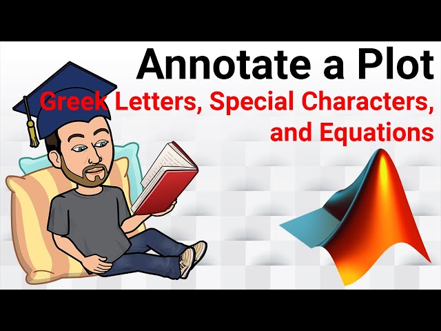 How to Add Special Characters and Equations to Plots | MATLAB Tutorial