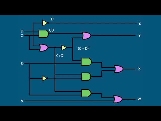 BCD to Excess-3 Converter