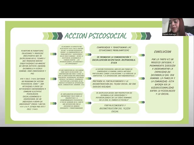 PARADIGMAS DE COMPLEJIDAD