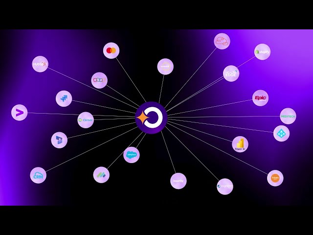 Enterprise AI That Works With Your Tech Stack | Orvera AI 