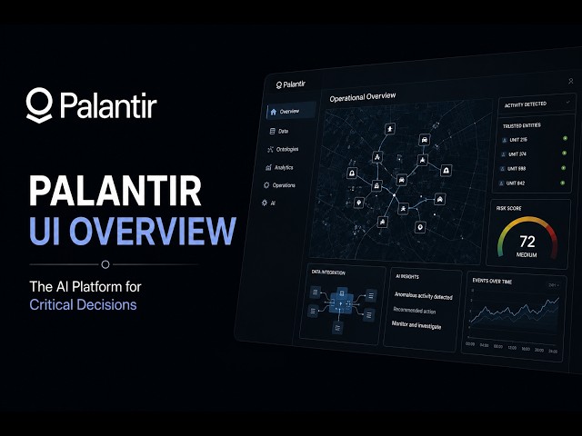 3. palantir UI overview | palantir for beginners