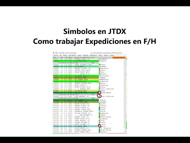 What do the Symbols mean in JTDX - How to work Expeditions in Fox