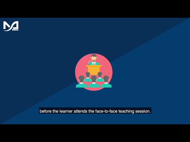 What is...Flipped Learning?