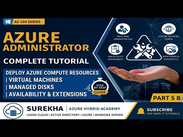 AZ-104 Full Course 2026 | Microsoft Azure Administrator Associate | Part 5 B