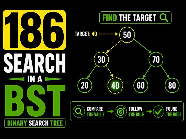 186 | Search in a BST