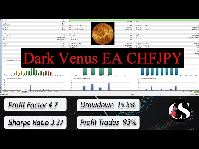 Dark Venus EA MT5 Robot Low risk - CHFJPY Drowdown 15.5% Profit Trades 93% for small accounts ($300)