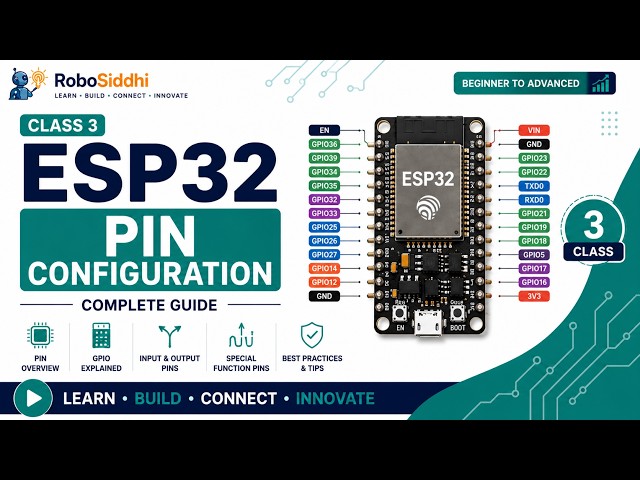 Class 3 | ESP32 Pin Configuration Class 3 | ESP32 Step by Step | ESP32 Course in English