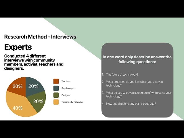 Equity Centered Design Tool