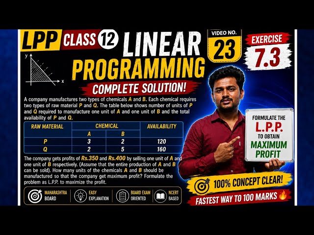🔥 Class 12 Maths | Exercise 7.3 Q3 | Linear Programming Problem (LPP) | Maximum Profit