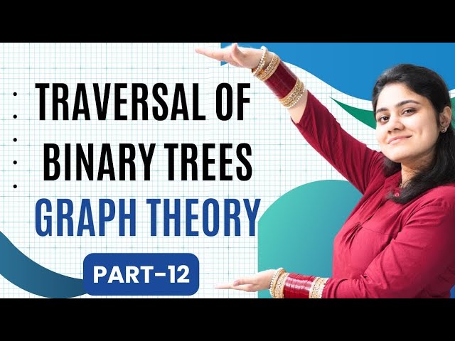 Traversal of Binary Tree | Preorder Inorder Postorder | Graph Theory | Discrete Mathematics | BCA...