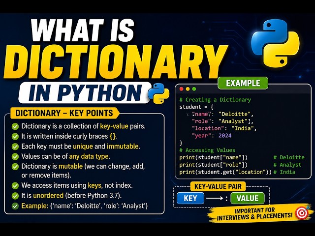What is Dictionary In Python