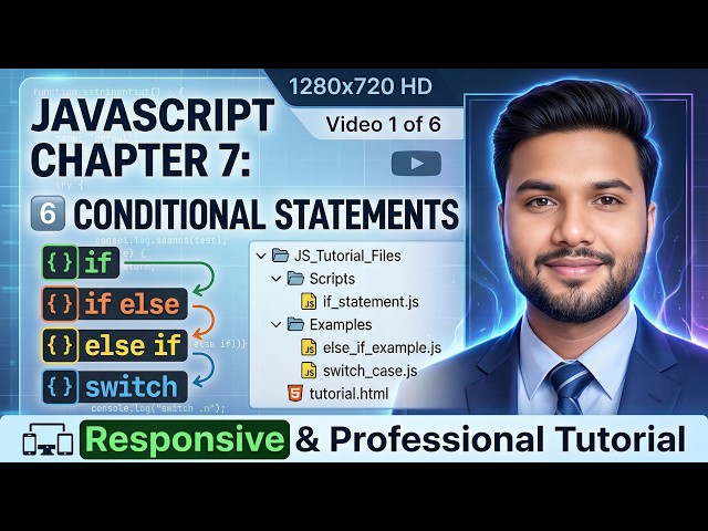 JavaScript Conditional Statements | If, Else If, Else & Switch Explained