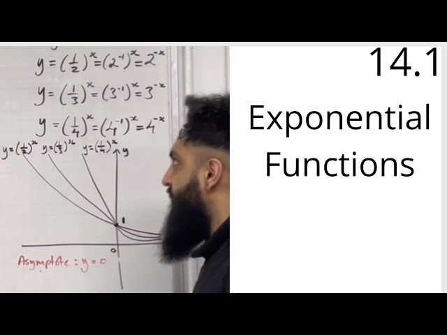 Edexcel AS Level Maths: 14.1 Exponential Functions