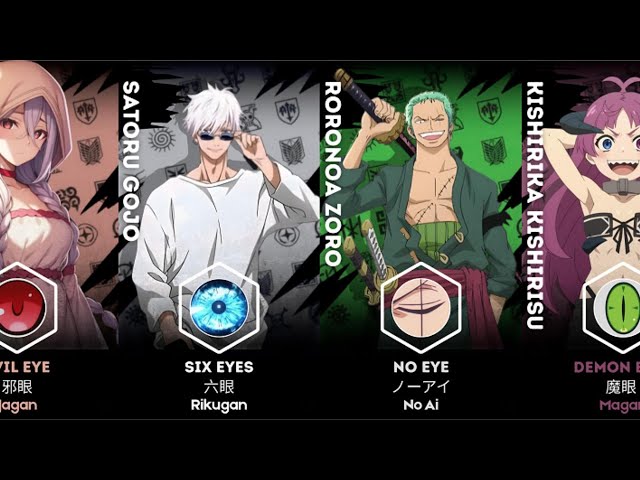 Anime Characters with Unusual Eyes