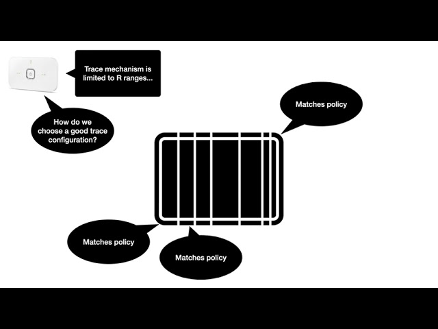 Cutting Through the Complexity of Reverse Engineering Embedded Devices