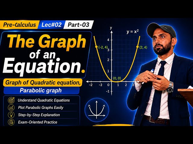 The Graph of an Equation | Graph of Quadratic Equation & Parabola | Pre-Calculus Lec#02 Part-03