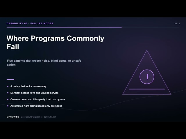 05 Cloud Identity & Entitlements | Cloud Security Masterclass