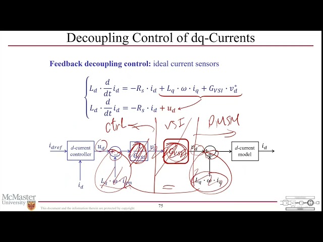 ECE788 Topic03 Session04